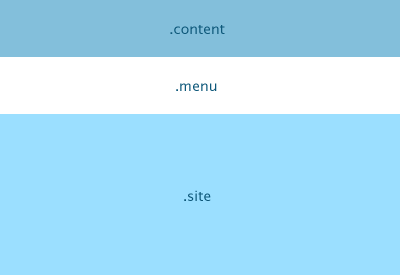 CSS Menu und Content ohne Padding